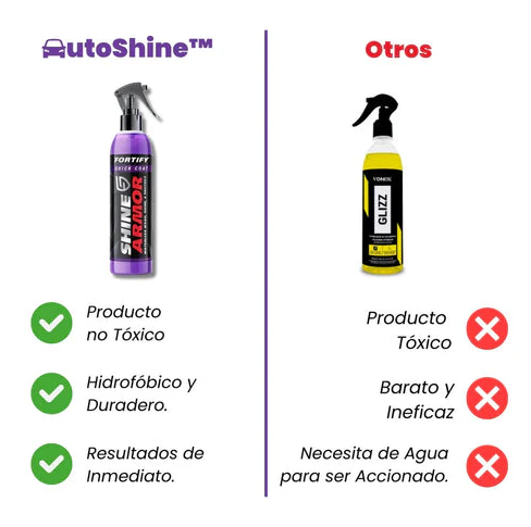 Cera Restauradora De Carros Premium