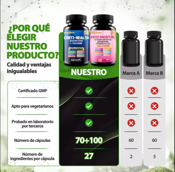 WindBoss Combo Multivitamínico