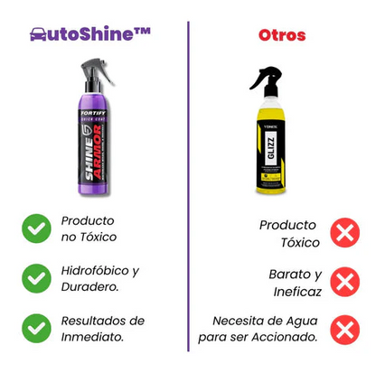 Cera Restauradora De Carros Premium